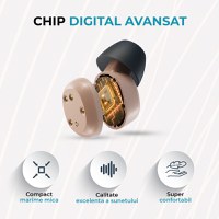 Aparat Auditiv cu acumulator, reincarcabil, Vixev, Volum reglabil 130 dB, Hipoacuzie Medie-Severa, 4 adaptoare urechi - 6