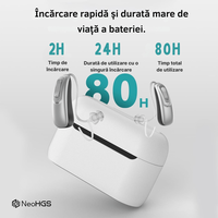 Aparat Auditiv Digital x2 NeoHGS Premium, Sunet Clar, Fara Ecou, Incarcare Rapida, Bluetooth, de Ultima Generatie - 5