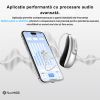 Aparat Auditiv Digital x2 NeoHGS Premium, Sunet Clar, Fara Ecou, Incarcare Rapida, Bluetooth, de Ultima Generatie - 6