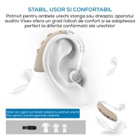 Aparat Auditiv reincarcabil, cu acumulator Vixev, 130 Db, Hipoacuzie Medie-Severa, 4 adaptoare ureche - 2