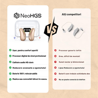 Aparat Auditiv Reincarcabil Digital x2 NeoHGS Premium, Sunet Clar, Hands-Free, Bluetooth, Incarcare Rapida - 3