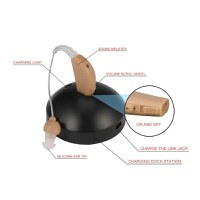 Aparat Auditiv Reincarcabil MRG M1088F, cu Statie Incarcre, Volum reglabil - 1