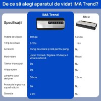 Aparat de vidat si sigilat alimente IMA Trend, 130W cu 80kpa, 5 functii vidare umed/uscata/soft, 30 cm, Gri - 4