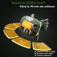 Aparat Masaj Cervical Multifunctional JustNet®, 4D Shiatsu pentru Gat, Umeri, Spate, Brate si Gambe - 3