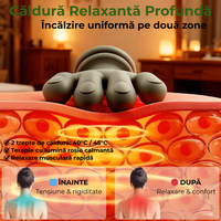 Aparat Masaj Cervical Multifunctional JustNet®, 4D Shiatsu pentru Gat, Umeri, Spate, Brate si Gambe - 10