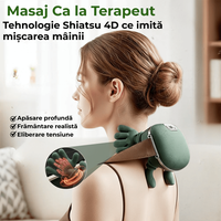 Aparat Masaj Cervical Multifunctional JustNet®, 4D Shiatsu pentru Gat, Umeri, Spate, Brate si Gambe - 2