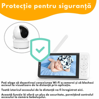 Baby Monitor WiFi 2in1 cu Aplicatie telefon, Camera Audio-Video Multi View, VisionHub®, Ecran UltraHD 1080P de 5inch - 1