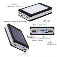 Baterie externa - Power Bank MRG P-187, 20000mAh, Incarcare Solara, Lanterna 20 LED - 6