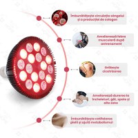 Bec terapeutic cu lumina infrarosie GlowforHome, vindecare leziuni, 18 LED-uri 660 nm, 850nm infrarosu, dulie E27, negru - 11