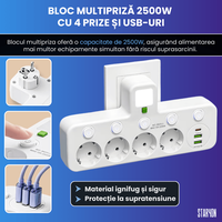Bloc Multipriza / Priza Multipla 2500W, 4 Prize Schuko + 2 USB-A + 1 USB-C, Alb - 2