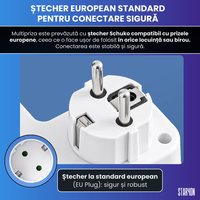 Bloc Multipriza / Priza Multipla 2500W, 4 Prize Schuko + 2 USB-A + 1 USB-C, Alb - 3