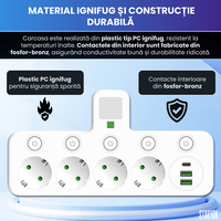 Bloc Multipriza / Priza Multipla 2500W, 4 Prize Schuko + 2 USB-A + 1 USB-C, Alb - 4