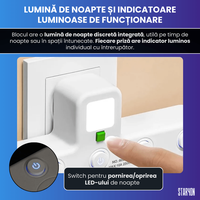 Bloc Multipriza / Priza Multipla 2500W, 4 Prize Schuko + 2 USB-A + 1 USB-C, Alb - 5