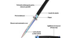 Briceag tip Stiletto, multicolor, deschidere manuala, lungime 33 cm, lama metalica