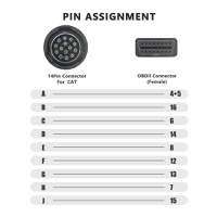 Cablu adaptor Catterpillar CAT-14 pin Deutsch femela → OBD-II 16 pin femela pentru utilaje grele, excavatoare - 3