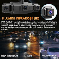 Camera de bord pentru masina cu 4 canale 360°–FHD 1080P, WIFI+GPS, Monitorizare PARCARE 24h, G-Senzor, Aplicatie Telefon - 3