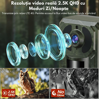 Camera de Supraveghere pentru Vanatoare Trail 4G, 4MP, alimentate solara, vizualizare live si alerte, Impermeabila - 7