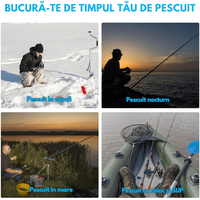 Camera Subacvatica pentru Pescuit 1080P cu Ecran IPS 4.3”, Dasbo®, Unghi 220°, Viziune Nocturna IR, Baterie 5000 mAh - 6