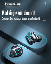 Casti Audio Wireless fara fir, Bluetooth 5.1, tip Earbuds cu Control Touch,Microfon,Noise Cancelling,tip Earpods Telefon - 10