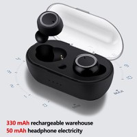 Casti Bluetooth Wireless Techstar® TWS Earbud cu Tehnologie BT 5.0 Negru - 12