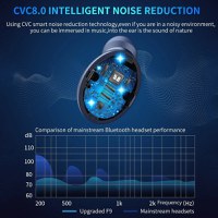 Casti F9 Smart Techstar®, Wireless, Bluetooth V5.0, SplashResistent, Touch, iOS, 1200mAh, Android, Negru - 4