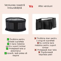 Centura lombara incalzitoare cu 20 magneti de turmalina pentru talie, abdomen, corectare postura, unisex, marime M - 6