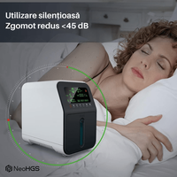 Concentrator de Oxigen Portabil NeoHGS, Capacitate 1-9L/min, Telecomanda, Functie de Aerosoli/Nebulizator - 9