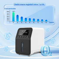 Concentrator de Oxigen Portabil NeoHGS, Capacitate 1-9L/min, Telecomanda, Functie de Aerosoli/Nebulizator - 6