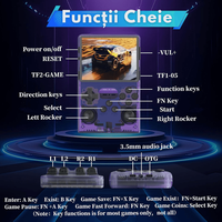 Consola Gaming portabila cu 15.000+ Jocuri Clasice, Ecran HD 3.5'', 128GB Stocare, Joystick-uri 3D, Multiplayer Wireless - 9