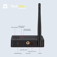 Convertor Audio Digital la Analog Techstar® OT14, Compatibil Bluetooth 5.0, DC 5V, AUX 3.5 mm, Cablu audio optic, RCA - 5