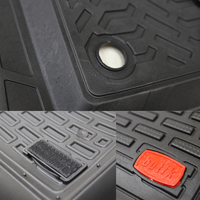 Covorase Auto TeamCar® Tip Tavita Compatibile Renault Captur (2013-2024) Red - 5