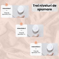 Dispenser automat pentru sapun lichid cu spuma, oglinda iluminata LED, GlowforHome, Senzor miscare, 1500mAh, USB-C, Alb - 5
