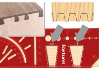 Echer de tamplarie multifunctional 3D, Fortum, 215x72x63mm, 4784104 - 8