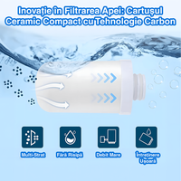 Filtru de Apa Robinet, 7 Nivele de Filtrare, Montare Usoara, Elimina Clorul, Mirosul Neplacut, Cartus Reutilizabil. - 2