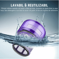 Filtru lavabil, compatibil cu aspiratoarele Dyson V11 V15 SV14 - 3