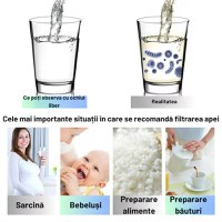 Filtru Profesional Pentru Purificarea Apei cu 7 Straturi de Filtrare, Indeparteaza Clorul, Metalele Grele, Rugina - 4