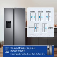Frigider cu Usa Dubla si Congelator Samsung RS68A8840S9, 5 moduri, Dozator apa si gheata, 178x91cm, 634L, Clasa F - 1