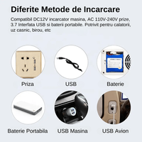 Frigider Mini Medical LUDORA®  Pentru Insulina, Medicamente, Capacitate Racire 0-18°C, Dimensiuni 215 x140 x60 mm - 3