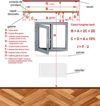 Galerie metalica Luna Clasica, Dubla, Antique Brass,19mm x 1.6m, Calitate Superioara - 4