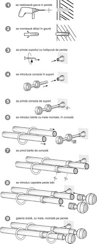 Galerie metalica Luna Clasica, Dubla, Antique Brass,19mm x 1.6m, Calitate Superioara - 6