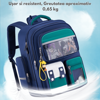 Ghiozdan Scoala, Ergonomic pentru copii - Ultra usor, Compartimente multiple, Rucsac Capacitate Mare, Protectie Spate - 3