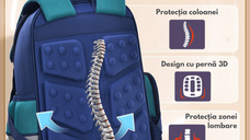 Ghiozdan Scoala, Ergonomic pentru copii - Ultra usor, Compartimente multiple, Rucsac Capacitate Mare, Protectie Spate