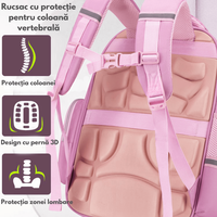 Ghiozdan Scoala, Ergonomic pentru copii - Ultra usor, Compartimente multiple, Rucsac Capacitate Mare, Protectie Spate - 8