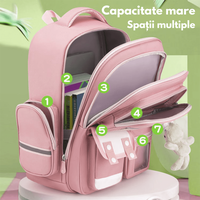 Ghiozdan Scoala, Ergonomic pentru copii - Ultra usor, Compartimente multiple, Rucsac Capacitate Mare, Protectie Spate - 4