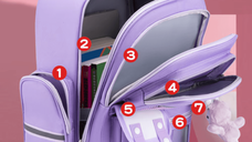 Ghiozdan Scoala, Ergonomic pentru copii - Ultra usor, Compartimente multiple, Rucsac Capacitate Mare, Protectie Spate