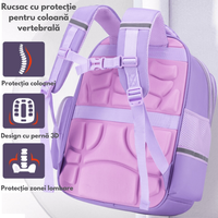 Ghiozdan Scoala, Ergonomic pentru copii - Ultra usor, Compartimente multiple, Rucsac Capacitate Mare, Protectie Spate - 9