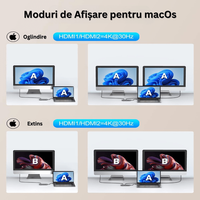 Hub Adaptor Multiport 10 in 1 USB-C, 2 x USB-A 3.1, 2 x HDMI 4K, 30 Hz, 1 x USB-C, 1 x RJ45 Ethernet, din Aluminiu, Gri - 7