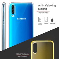 Husa TPU 360 (fata + spate) pentru Samsung Galaxy A20E, Transparent - 3