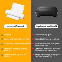Imprimanta termica portabila A4, GlowforHome, aplicatie compatibila cu iOS/Android/Windows/MAC, 1000 mAh, alb - 2