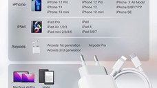 Incarcator FastCharge USB-C, 20W, inclus cablu Lightning 1m, compatibil cu iPhone 11, 12, 13, 14 Pro/ProMax